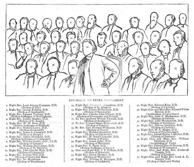 'Key to The Archbishops and Bishops of the Church of England', 1886.    Creator: Unknown.
