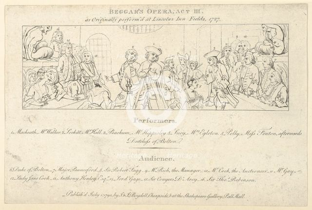 Key with List of Performers and Audience to: The Beggars Opera, July 1, 1790., July 1, 1790. Creator: Unknown.