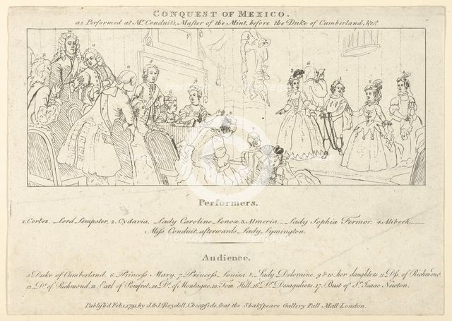 Key with List of Performers to: The Indian Emperor, or, The Conquest of Mexico..., February 1, 1791. Creator: Unknown.