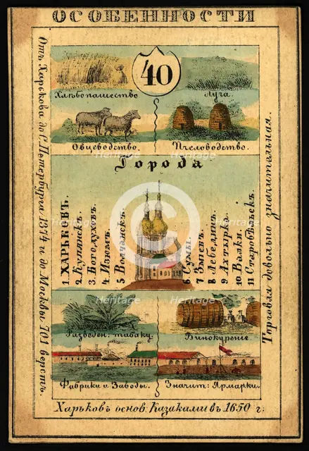 Kharkov Province, 1856. Creator: Unknown.