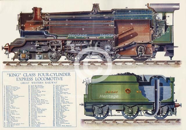 "King" Class Four-Cylinder Express Locomotive - Great Western Railway', 1935. Creator: Unknown.