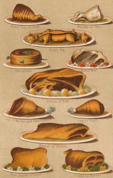 Household Management - Plate III 1907, (1907)