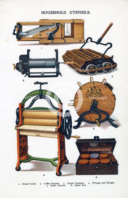 Household utensils, 1906. Artist: Unknown