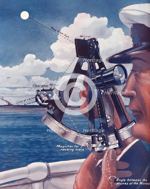 'How A Ship's Captain Uses The Sextant', 1935. Artist: Unknown.
