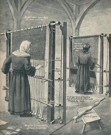 How Cloth Was Woven in Saxon England c1934