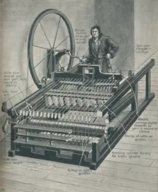 How The Early Spinning Jenny Worked c1934