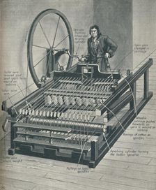 How The Early Spinning Jenny Worked c1934