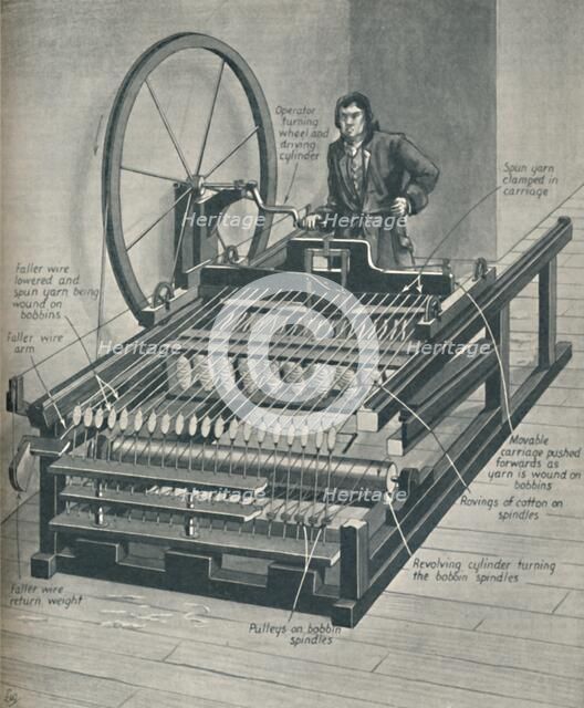 'How The Early Spinning Jenny Worked', c1934. Artist: Unknown.