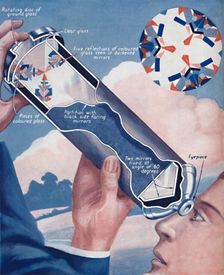 How The Kaleidoscope Makes Its Patterns 1936
