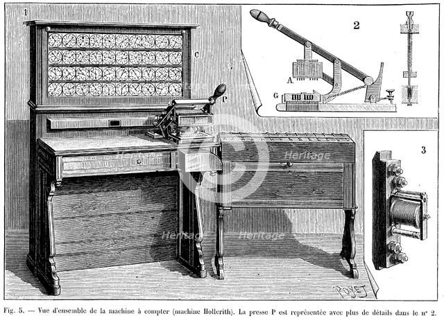 Hollerith tabulator, 1894. Artist: Unknown