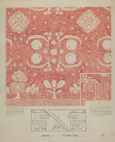 Hooked Rug, c. 1936. Creator: Mosseller, Lillian M.