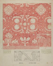 Hooked Rug, c. 1936. Creator: Mosseller, Lillian M.