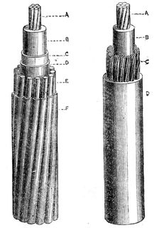 Hooper's patent submarine telegraph cables, 1862. Creator: Unknown