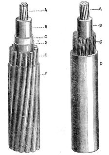 Hooper's patent submarine telegraph cables, 1862. Creator: Unknown