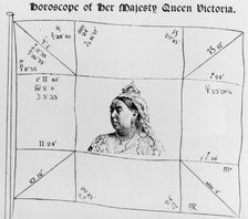 Horoscope for Her Majesty Queen Victoria, 1895. Creator: Unknown