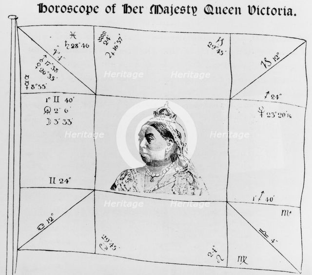 Horoscope for Her Majesty Queen Victoria, 1895.  Creator: Unknown.