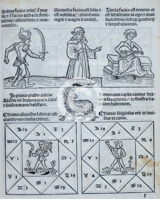 Horoscope types, 1488.  Creator: Unknown.