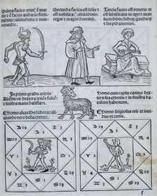 Horoscope types, 1488. Creator: Unknown
