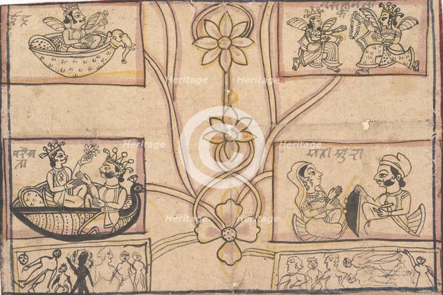 Horoscope with Floral Drawings, 1850. Creator: Unknown.
