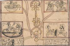 Horoscope with Floral Drawings, 1850. Creator: Unknown