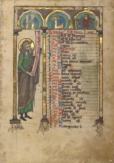 Hosea; Psalter, about 1240-1250. Creator: Unknown