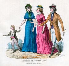 Hats and bonnets, 1796 (1882-1884).Artist: Tamisier