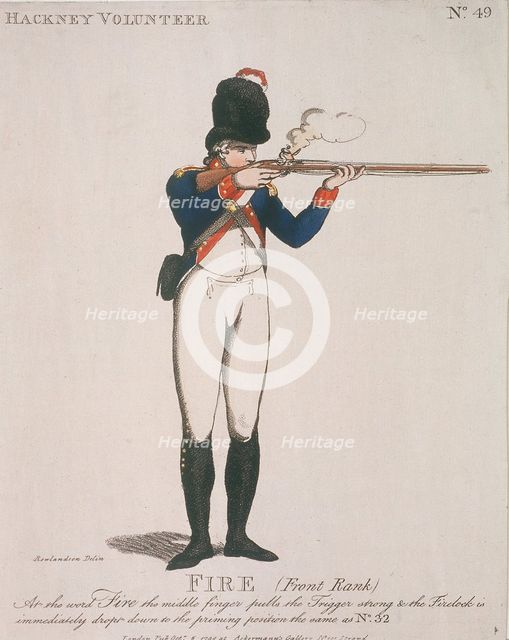 Hackney Volunteer firing a rifle, 1798. Artist: Anon