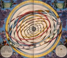 Harmonia Macrocosmica, 1660. Creator: Unknown