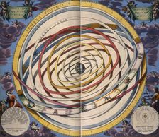 Harmonia Macrocosmica, 1660. Creator: Unknown