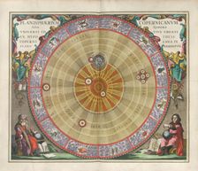 Harmonia Macrocosmica. The planisphere of Copernicus , 1660. Creator: Cellarius, Andreas (c. 1596-1665)