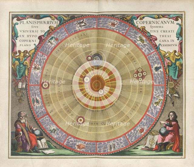 Harmonia Macrocosmica. The planisphere of Copernicus , 1660. Creator: Cellarius, Andreas (c. 1596-1665).