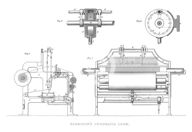 Harrison's Pneumatic Loom, 1886. Artist: Unknown