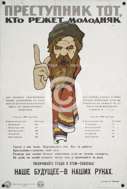 He Is a Criminal, 1920. Creator: S Davydov.
