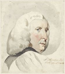Head of a man to the right, 1802. Creator: Samuel Henri Mendes da Costa