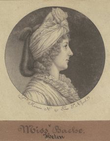 Helena Bache, 1797. Creator: Charles Balthazar Julien Févret de Saint-Mémin