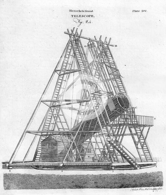 Herschels Grand Telescope, (Fig. 24),  pub. 1797. Creator: English School (18th Century).
