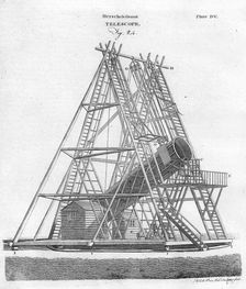 Herschels Grand Telescope, (Fig. 24), pub. 1797. Creator: English School (18th Century)