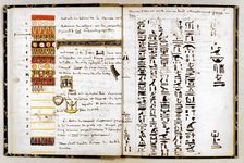 Hieroglyphs in the notebook of Jean-Francois Champollion, c1806-1832. Artist: Jean-Francois Champollion