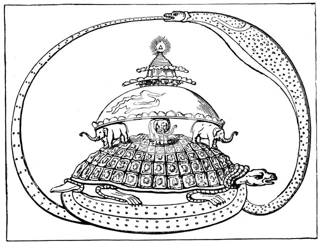 Hindu concept of the universe, c1880. Creator: Anon.
