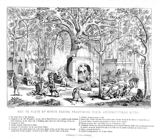 Hindu Fakirs practising their superstitious rites, 19th century. Artist: Bell