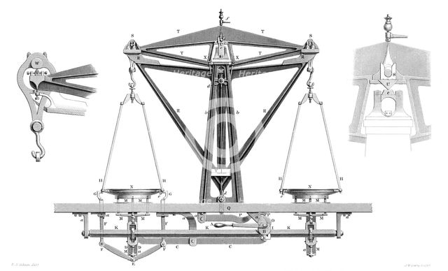 Improved Balance (To Weigh 2000 Ounces.), 1866.Artist: Joseph Wilson Lowry