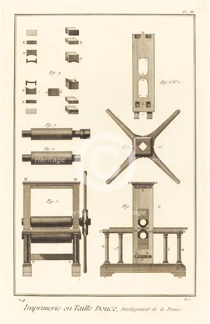 Imprimerie en Taille Douce, Devéloppement de la Presse: pl. II, 1771/1779. Creator: Unknown.
