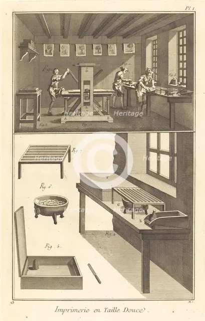 Imprimerie en Taille Douce: pl. I, 1771/1779. Creator: Unknown.