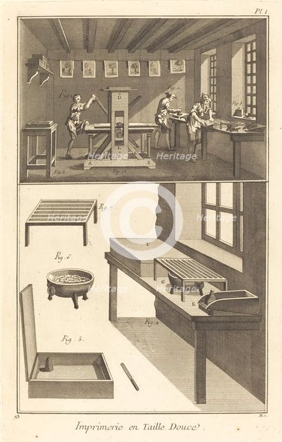 Imprimerie en Taille Douce: pl. I, 1771/1779. Creator: Unknown.