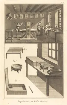 Imprimerie en Taille Douce: pl. I, 1771/1779. Creator: Unknown