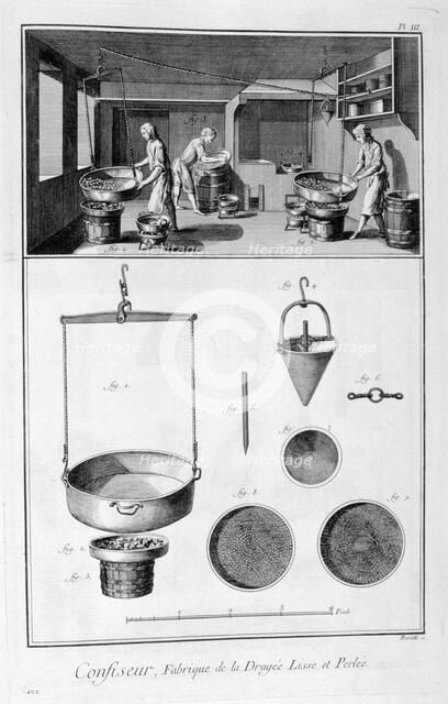 Interior of a Confectioner, 1751-1777. Artist: Valentina Baratti