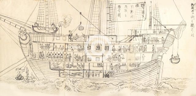 Interior of a German Battleship, 19th century. Creator: Unsen.