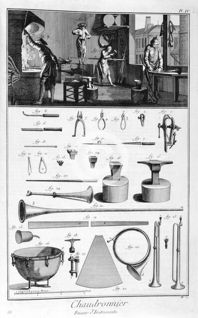 Interior of a Ironmongers, and plans of instruments, 1751-1777. Artist: Denis Diderot 