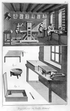 Interior of a Printing Works, 1751-1777