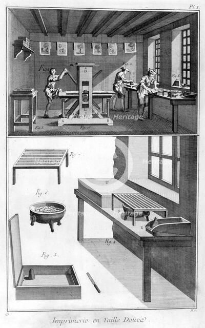 Interior of a Printing Works, 1751-1777. Artist: Unknown